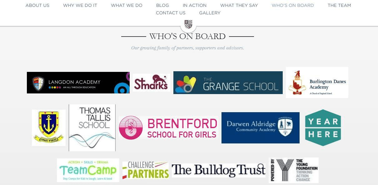 null インテグレーテッド・マーケティングの実行